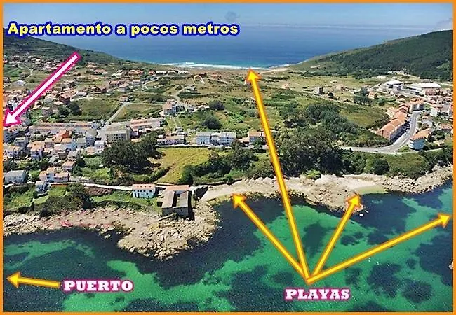 Paseo Del Puerto 菲尼斯特雷